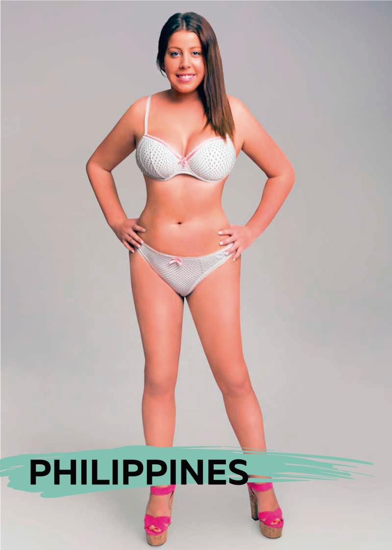 Phillippines Photoshoped Girl Sweetlicious Sweetlicious